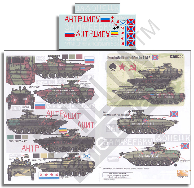 Echelon FD D356200 1:35 Novorossian AFVs