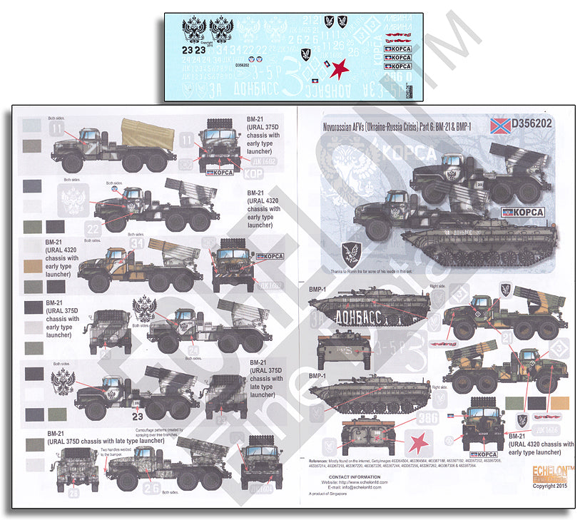 Echelon FD D356202 1:35 Novorossian AFVs