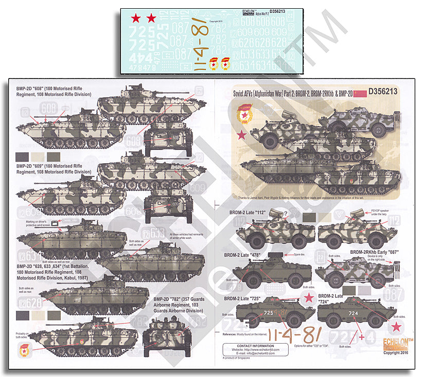 Echelon FD D356213 1:35 Soviet AFVs