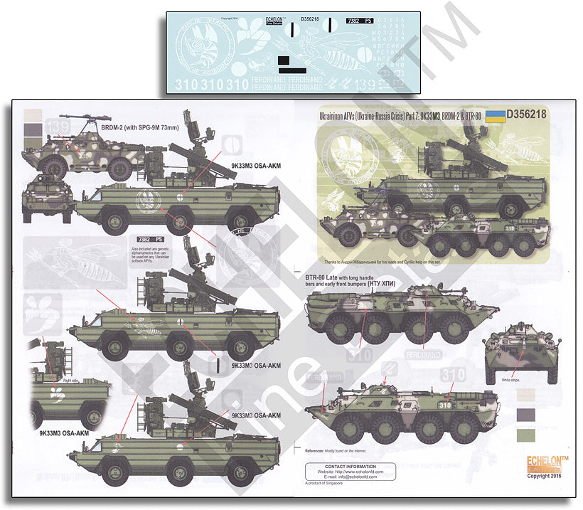 Echelon FD D356218 1:35 Ukrainian AFVs
