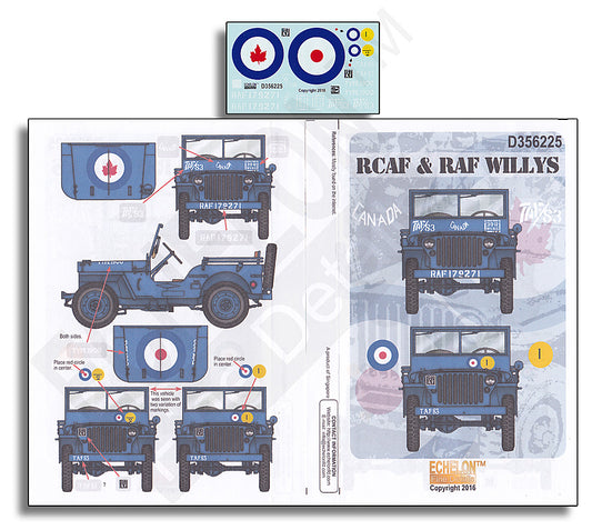 Echelon FD D356225 1:35 RCAF & RAF Willys Jeep