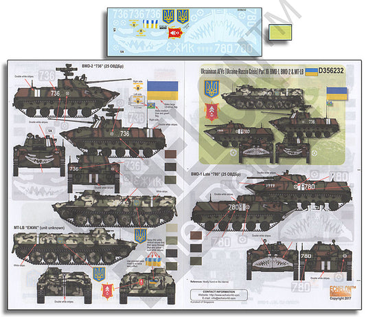 Echelon FD D356232 1:35 Ukrainian AFVs