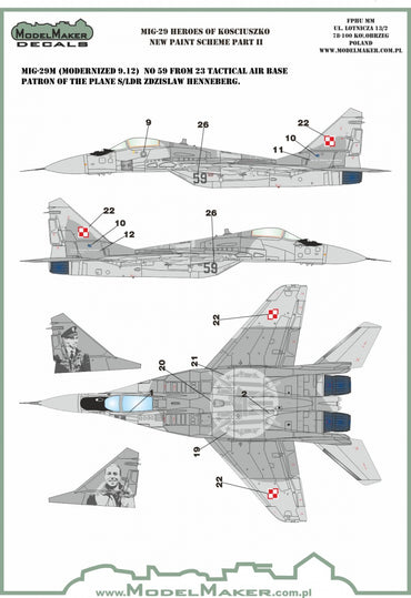 Model Maker D48106 1:48 MiG-29 Heroes of Kosciuszko Part 2