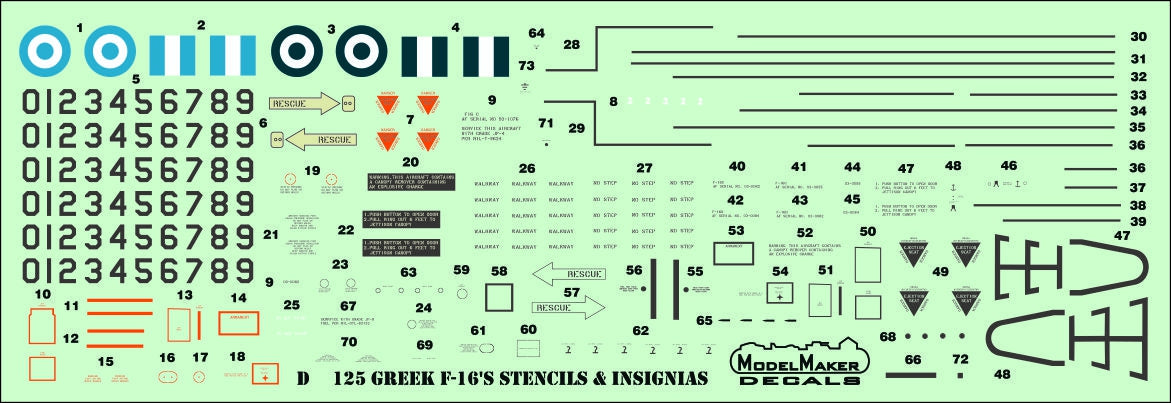 Model Maker Decals D48137 1:48 Hellenic Air Force F-16's Squadrons