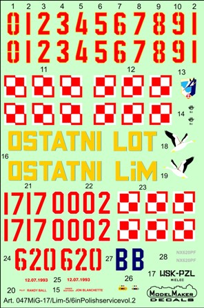 Model Maker Decals D72047 1:72 Mikoyan MiG-17F/Lim-5/6 in Polish service vol.2