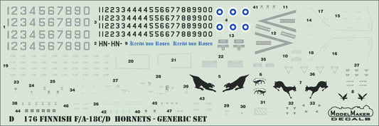 Model Maker Decals D72176 1:72 Finnish F/A-18C/D Hornets