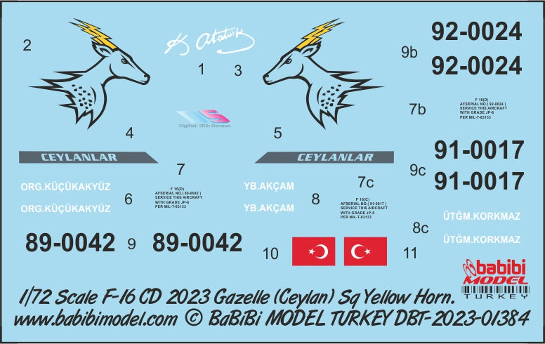 Babibi DBT-01384 1:72 F-16C/D 142 Sqn 2023 Yellow Horn Tail