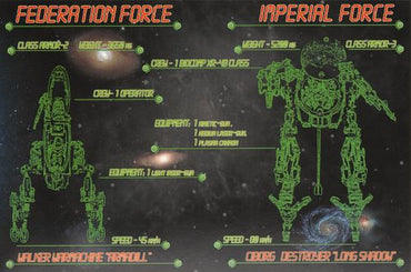Orion Figures DDS72001 1:72 Space Battles set 1