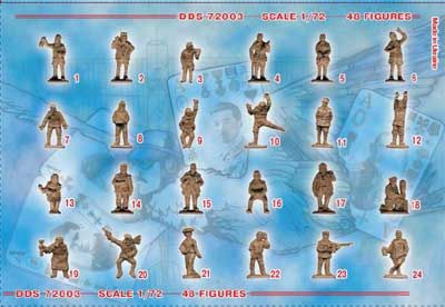 Orion Figures DDS72003 1:72 WWI pilots