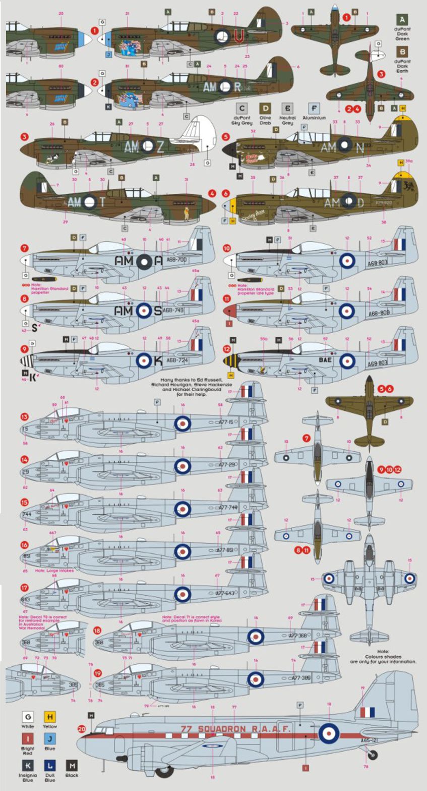 DK Decals DKD72108 1:72 No.77 Sq