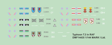 Mark I Decals DMF14435 1:144 Eurofighter Typhoon T.3 in RAF