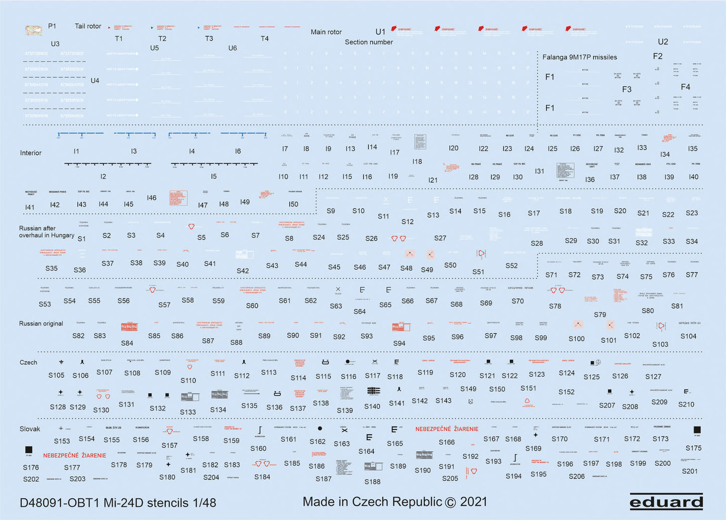 Eduard EDD48091 1:48 Mil Mi-24D stencils
