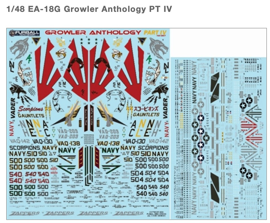 Furball Aero-Design FBD48087 1:48 "Growler Anthology Part IV",