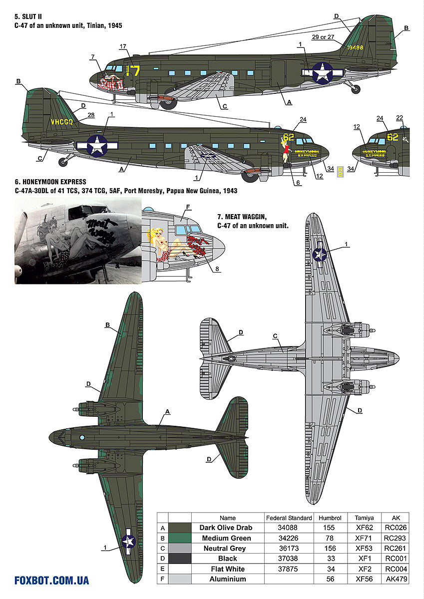 Foxbot FBOT144004 Douglas C-47 Skytrain Pin-Up & Stencils 1:144