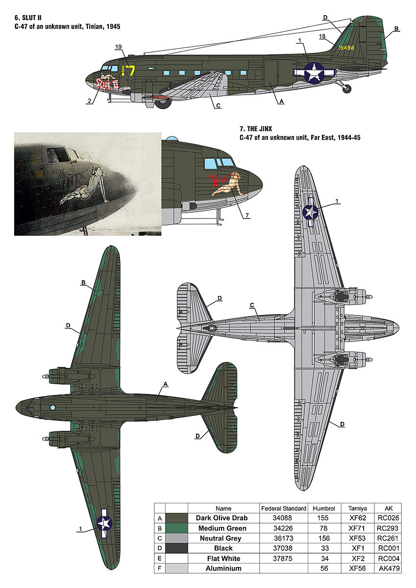 Foxbot FBOT48018 Douglas C-47 Pin-Up Nose Art Pt 2 Decals 1:48