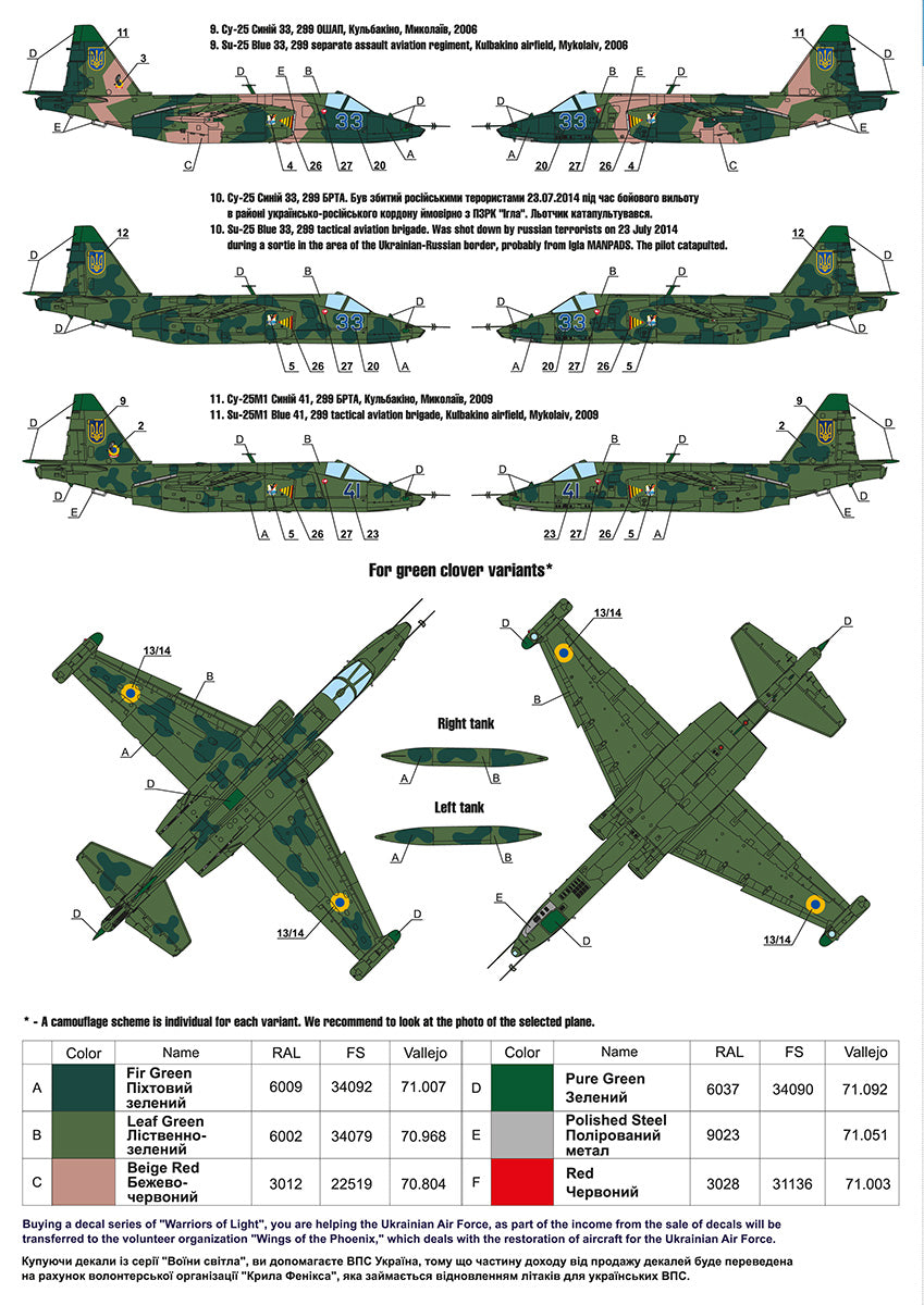 Foxbot Decals FBOT72055 1:72 Ukrainian Rooks: Sukhoi Su-25 markings