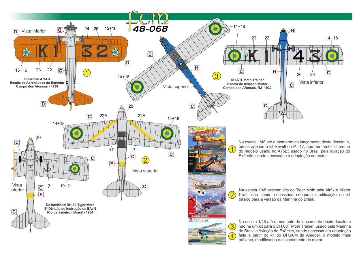 FCM FCM48068 1:48 Pre WWII training biplanes