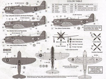 FCM FCM72020 1:72 Jambock Squadron