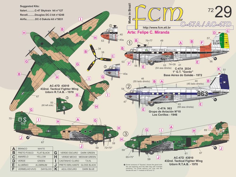 FCM FCM72029 1:72 Douglas C-47/Douglas AC-47D