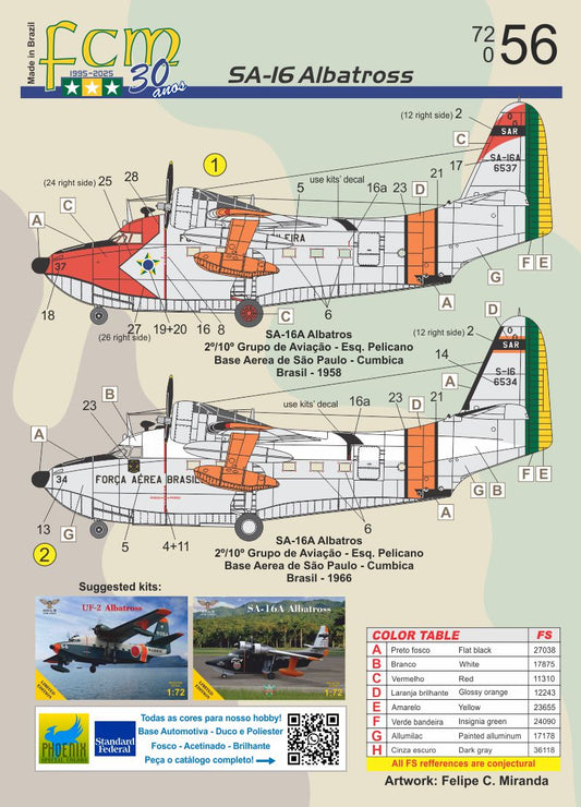 FCM FCM72056 1:72 Grumman SA-16A Albatross