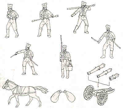 HAT Industrie HAT8007 1:72 Napoleonic Prussian Artillery