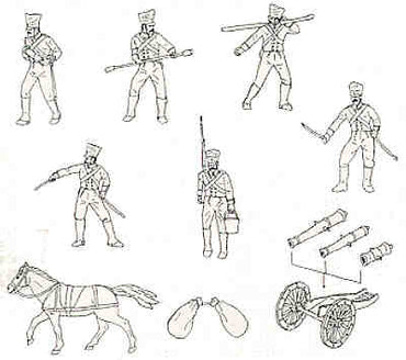 HAT Industrie HAT8007 1:72 Napoleonic Prussian Artillery