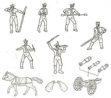 HAT Industrie HAT8010 1:72 Napoleonic Russian Artillery