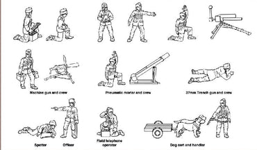 HAT Industrie HAT8081 1:72 WWI Austrian Infantry Heavy Weapons set