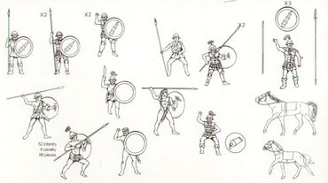 HAT Industrie HAT8129 1:72 Theban Army The Sacred Band of Thebes