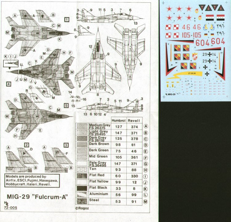 Hi Decal HD72005 1:72 Mikoyan MiG-29