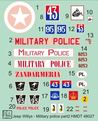 H-Model Decals HMT48027 1:48 Willys Jeep MB/U.S