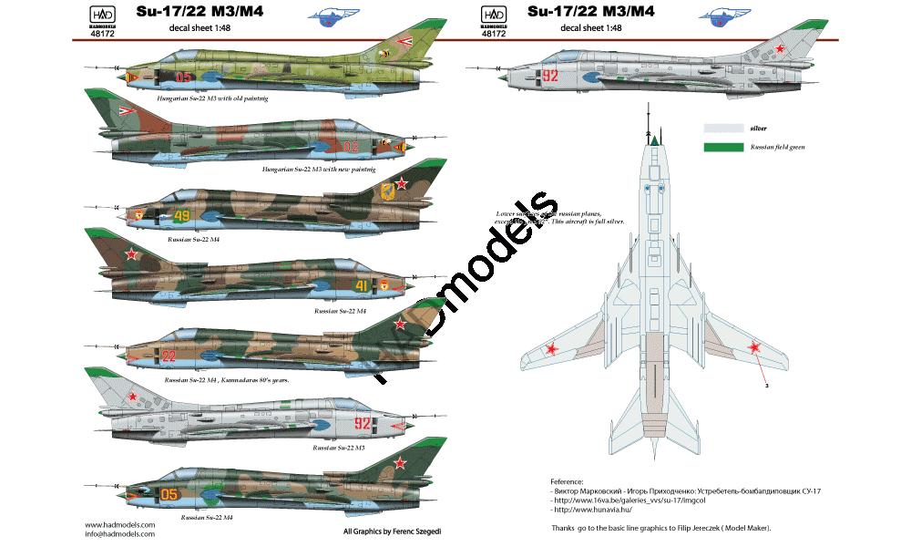 HAD Models HUN48172 1:48 Sukhoi Su-17/Su-22M3/Su-22M4