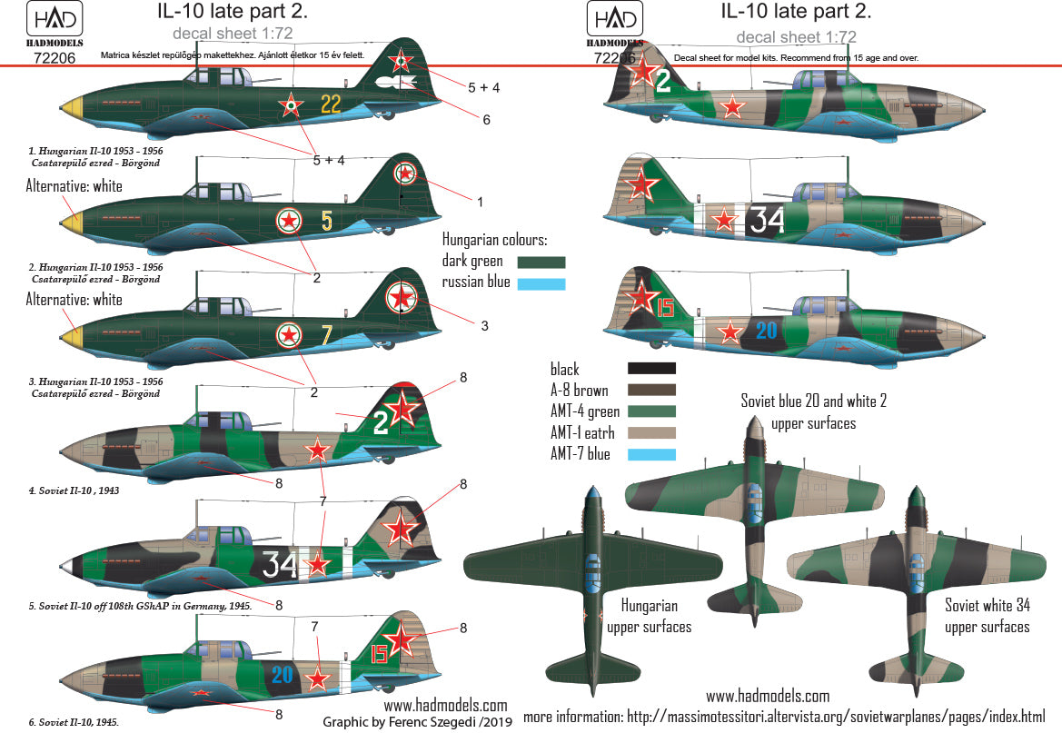 HAD Models HUN48206 1:48 Ilyushin Il-10 part 2