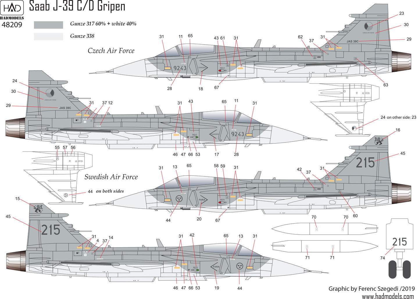 HAD Models HUN48209 1:48 Saab JAS-39C/D Gripen