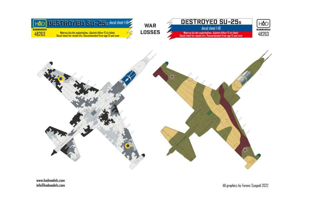 HAD Models HUN48263 1:48 Sukhoi Su-25 Ukrainian & Russian Losses of the WAR 2022