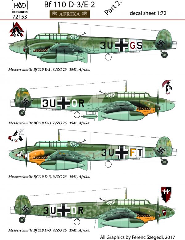 HAD Models HUN72153 1:72 Messerschmitt Bf-110D-3 "Africa" part 2