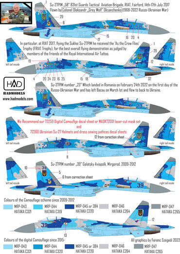 HAD Models HUN72257 1:72 Ukrainian Sukhoi Su-27P1M Flanker B Digital Camouflage
