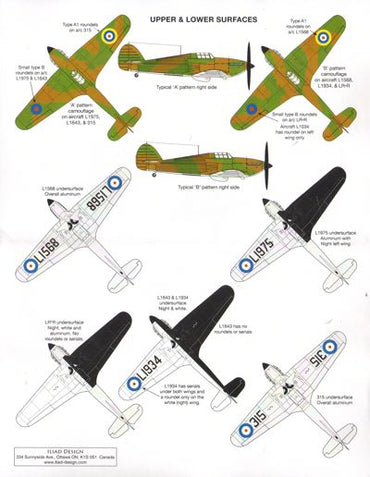 Iliad Design ILD72013 Pre-War Hawker Hurricanes Mk.I 3 Sqn 1:72