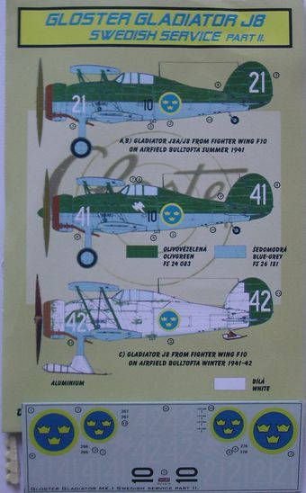 Kora KORD72179 1:72 Gloster Gladiator Mk.II J8A