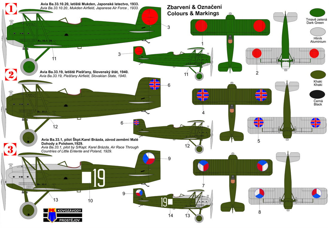 Kovozavody Prostejov KPM72353 1:72 Avia Ba.33 'Metal Prop'