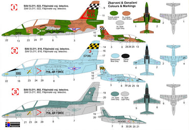 Kovozavody Prostejov KPM72405 1:72 SIAI S-211 'Philippine AF' re-box, new decals