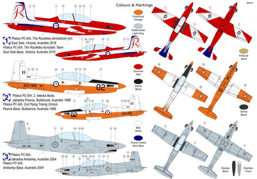 Kovozavody Prostejov KPM72508 1:72 Pilatus PC-9/A "RAAF"