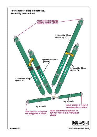 Kits-World KW3D124016 1:24 Takata Race 4 Snap Harness 'Green'.