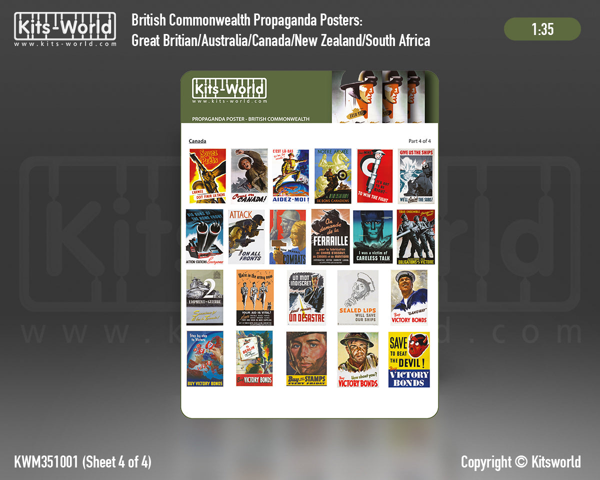 Kits-World KWB351001 WWII Propaganda Posters Commonwealth 1:35