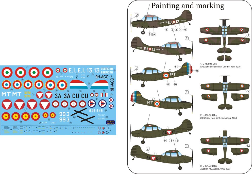 LF Models LFPE7274 1:72 Cessna Bird Dog in Military service