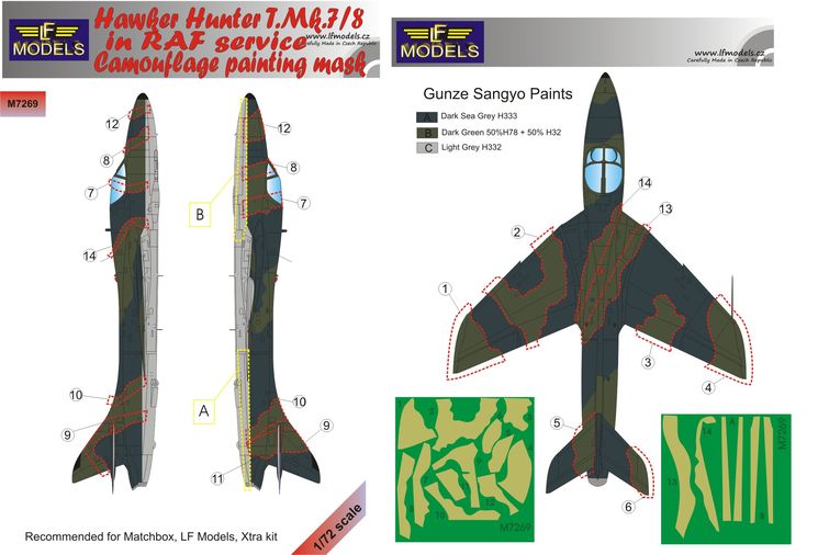LF Models LFMM7269 1:72 Hawker Hunter T.Mk.7/8 RAF camouflage masks