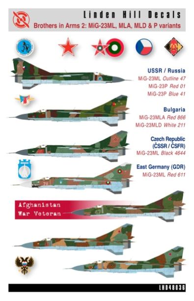 Linden Hill LHD48036 Warsaw Pact MiG-23ML/MLA/MLD/P Pt 2 1:48