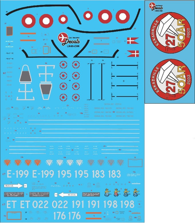 Lima November LN48-D08 Danish F-16A 727 Sqn 50 Years 1:48
