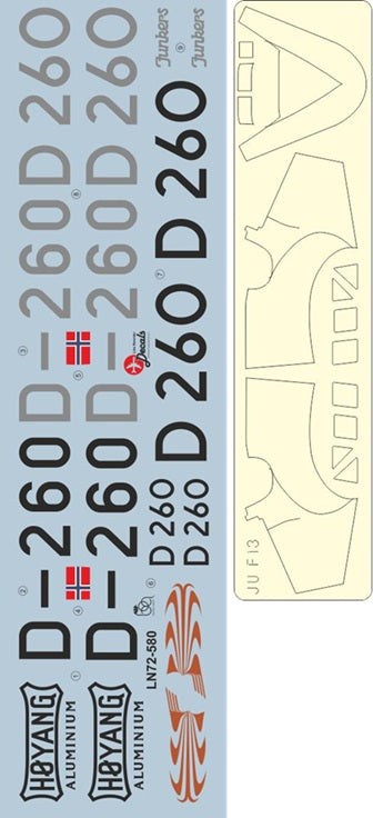Lima November LN72-580 Nordenfjeldske Junkers F.13 1:72