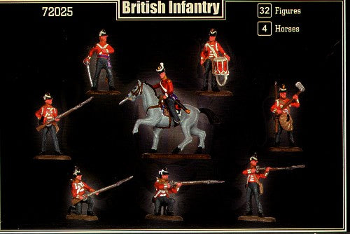 Mars MAR72025 1:72 English Napoleonic infantry